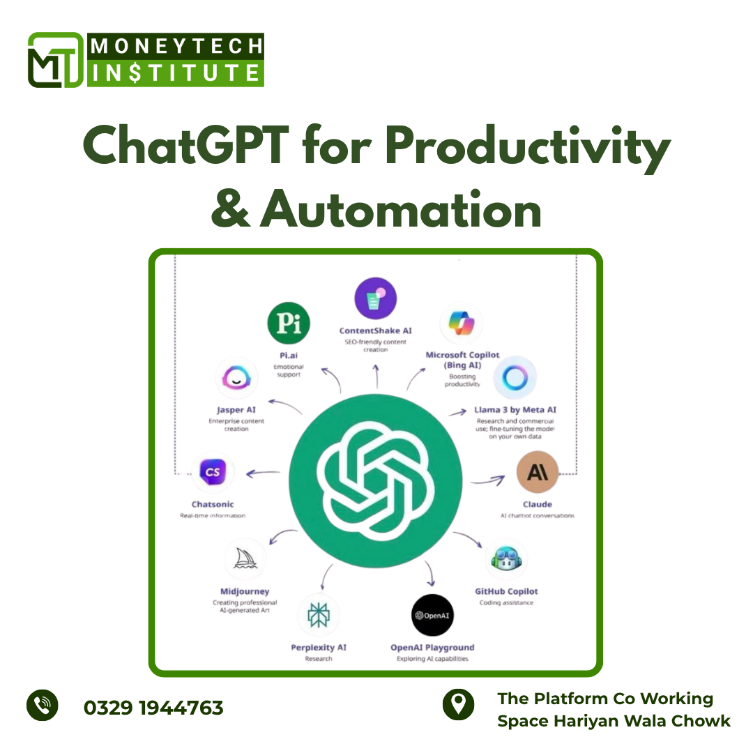 chatgpt for productivity and automation